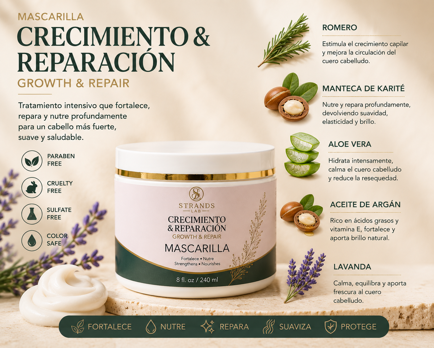 Mascarilla Crecimiento & Reparación